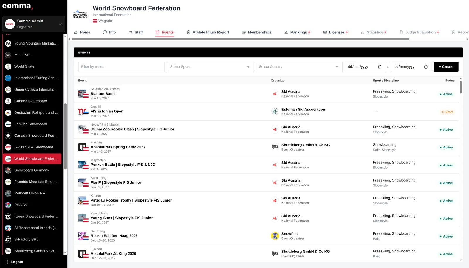 Organisation events