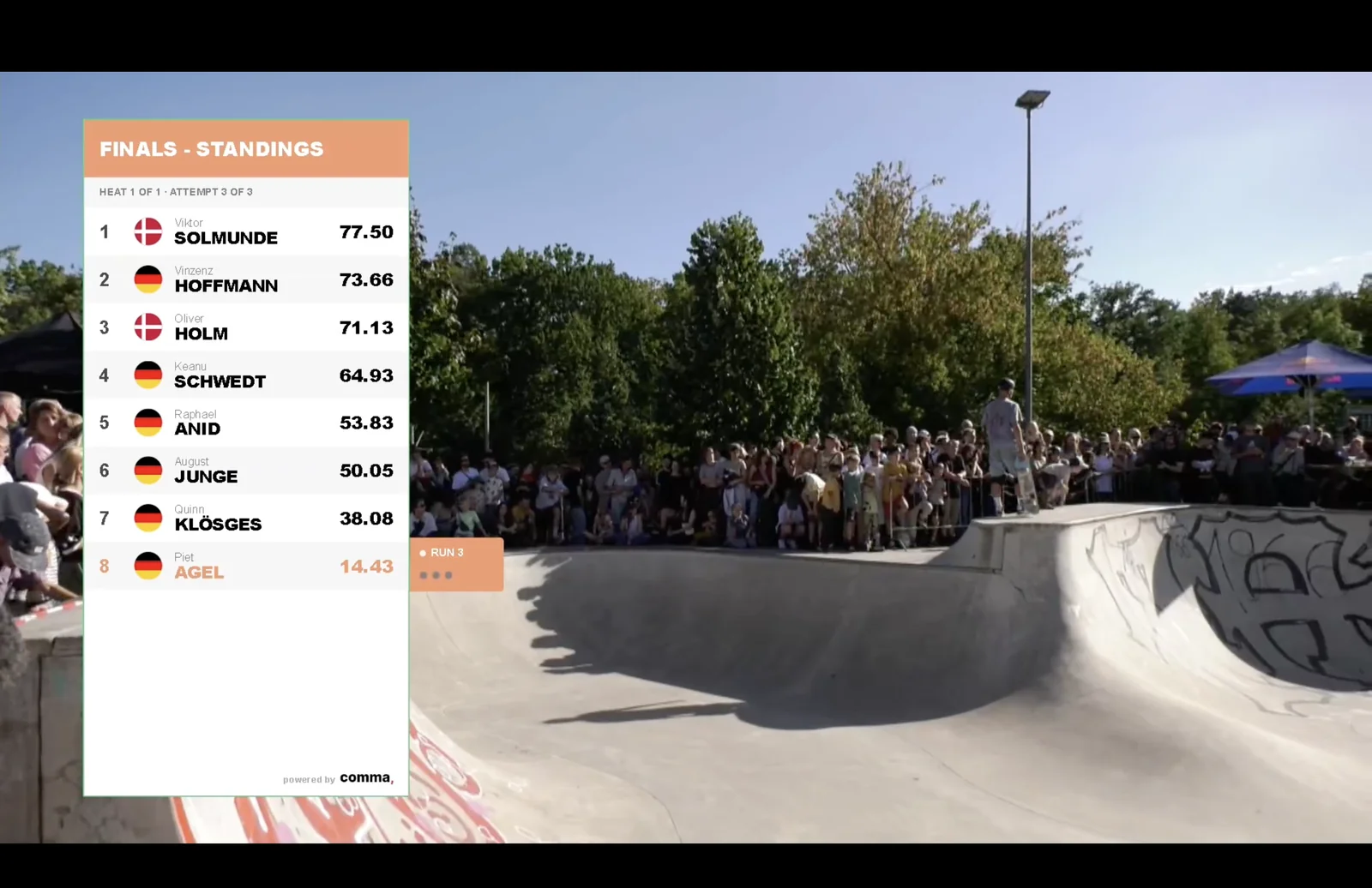 German Championship 2026